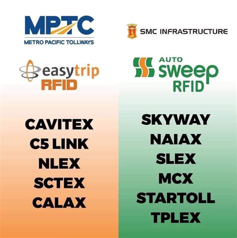 autosweep rfid reload|2023 HOW TO RELOAD AUTOSWEEP & EASYTRIP .